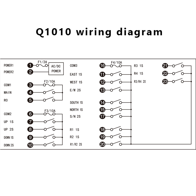 Q1010 低价工业 10 键起重机无线电遥控器