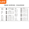 Q808工业8键葫芦无线遥控器